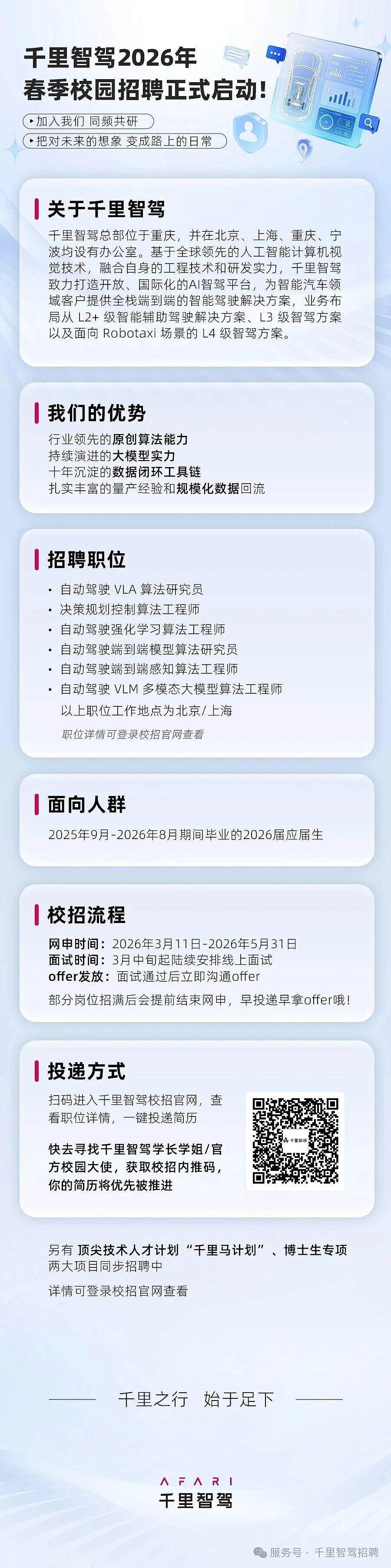 招聘图片