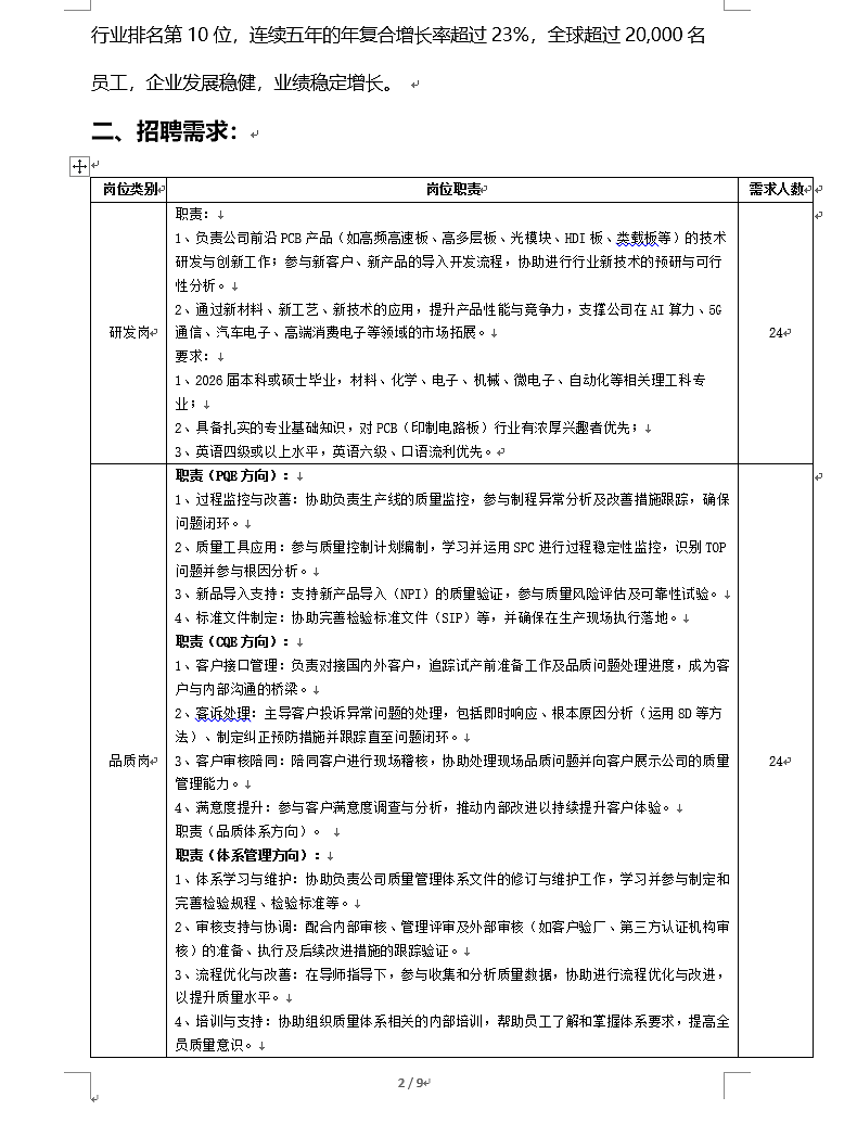 招聘简章2.png