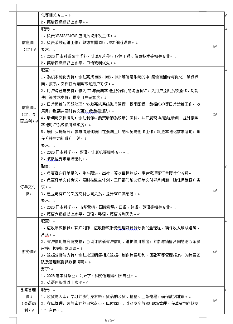 招聘简章6.png