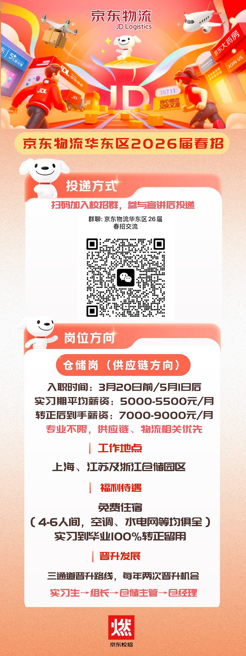 招聘图片
