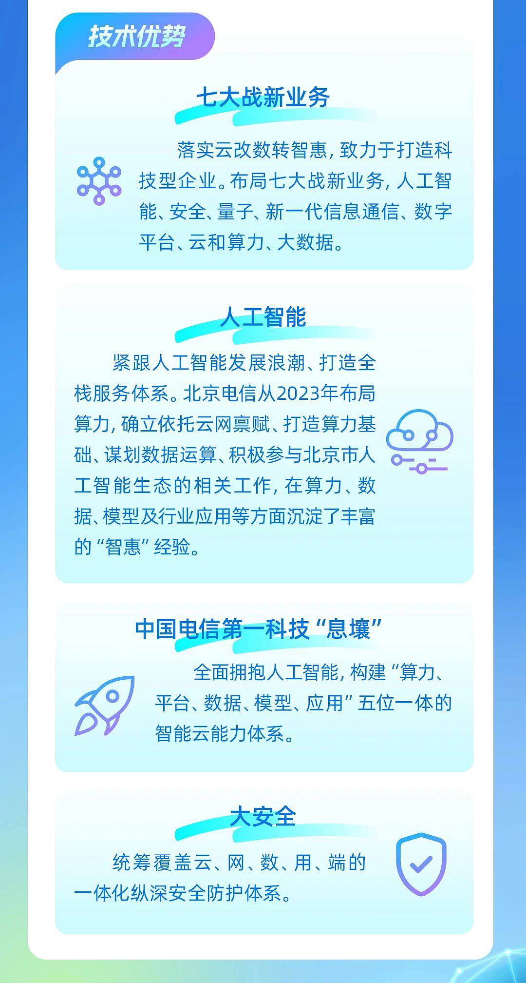 招聘图片