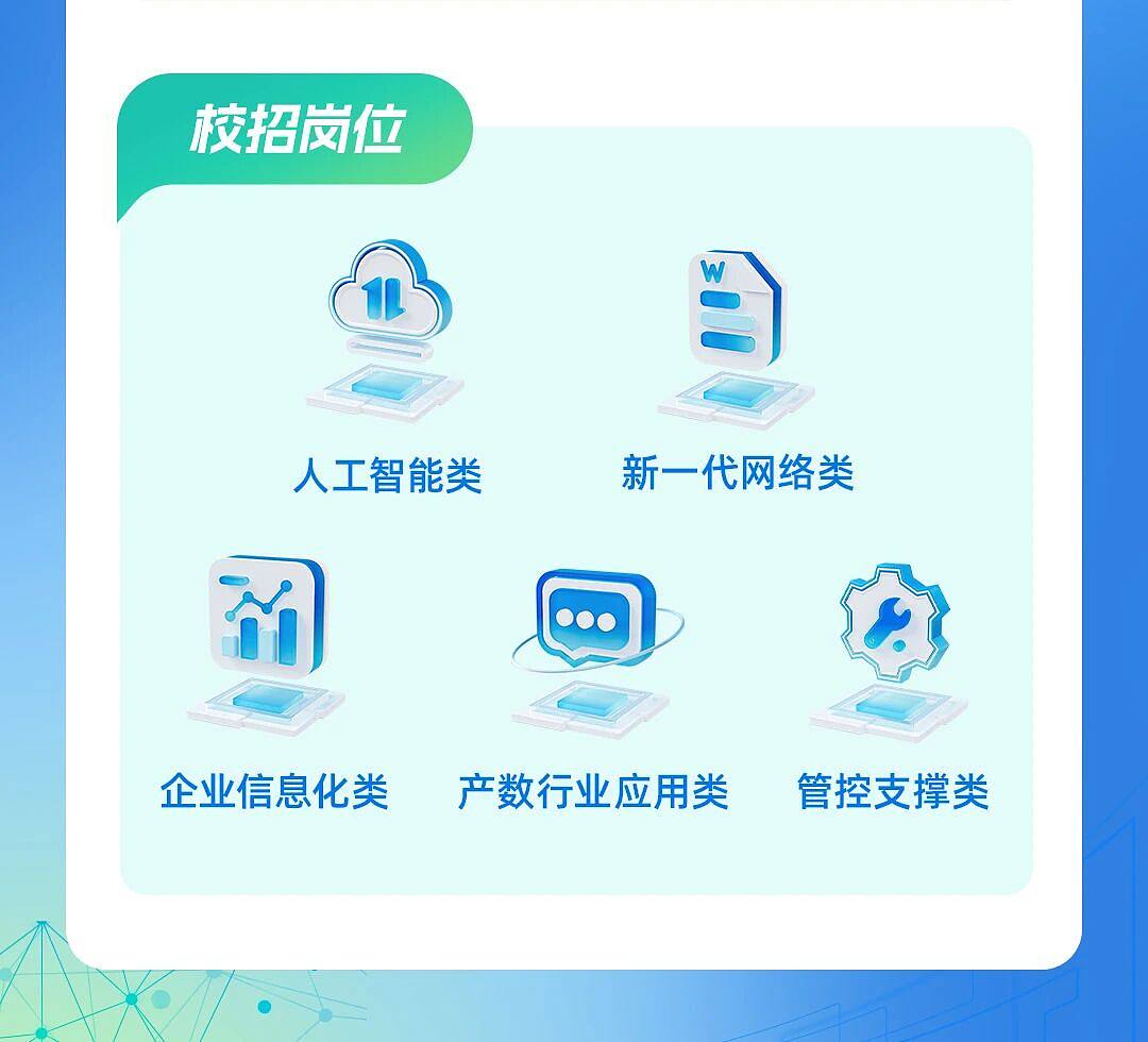招聘图片