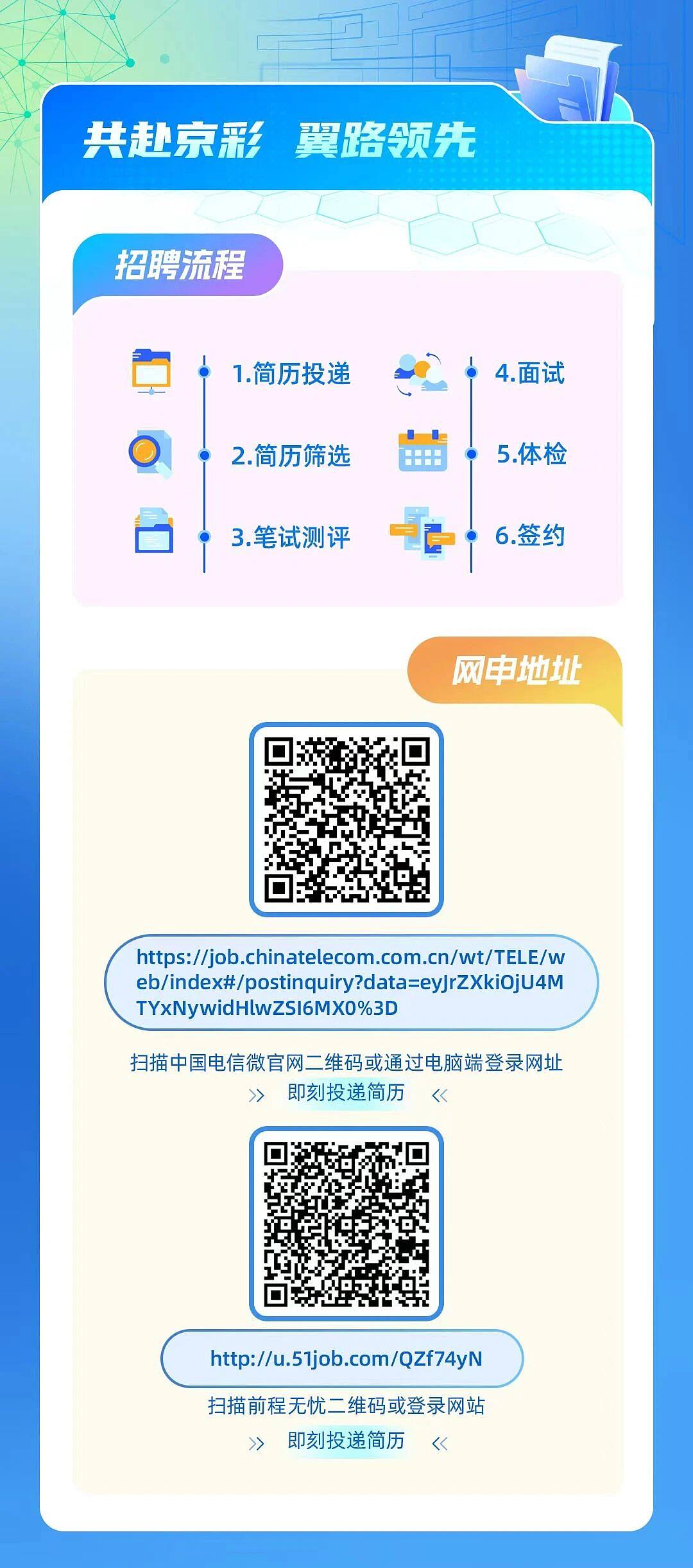 招聘图片