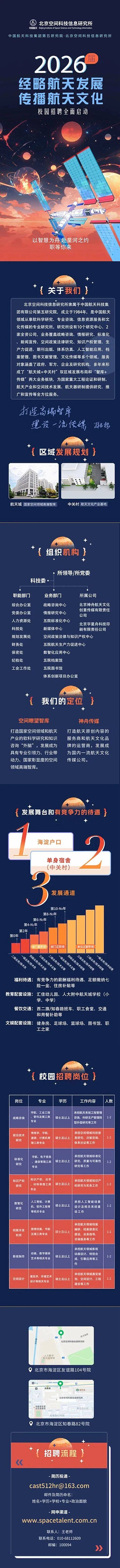 招聘图片