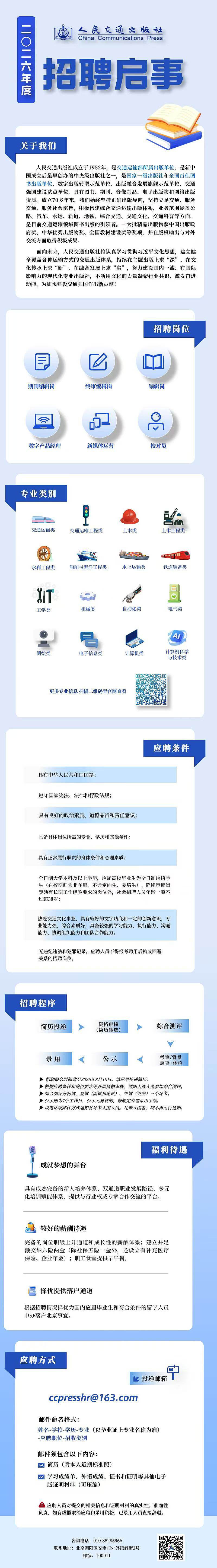 招聘图片
