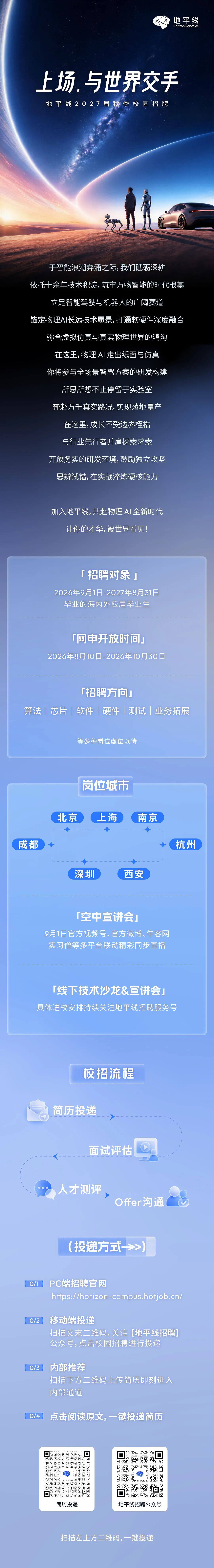 招聘图片