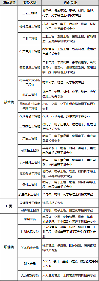 企业微信截图_17876237933627.png