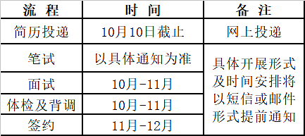 企业微信截图_17882550188807.png