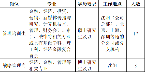 企业微信截图_179****9387947.png