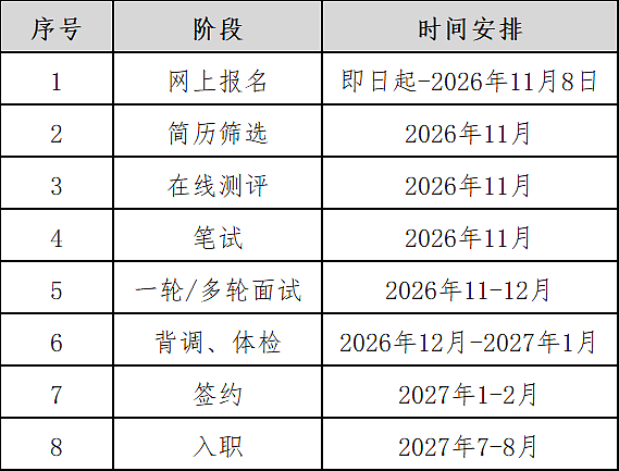 企业微信截图_17927465578107.png